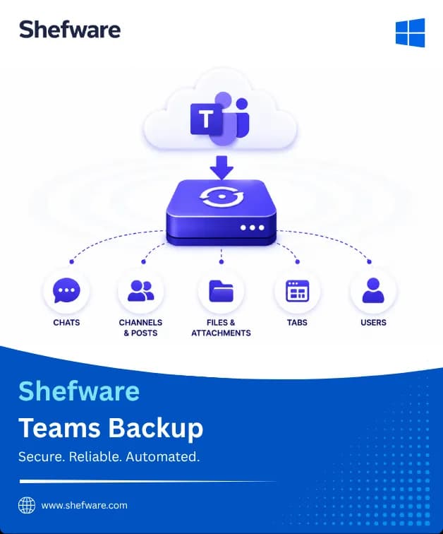 Shefware Teams Backup Tool