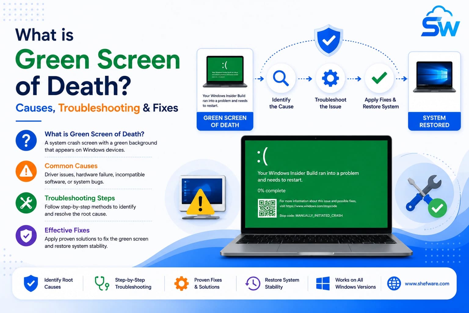 Green Screen Of Death, MacBook Pro Green Screen Of Death, iPhone Green Screen Of Death, Windows Longhorn Green Screen Of Death, GPU Green Screen Of Death, Green Screen Of Death iPhone, Green Screen Of Death TiVo, iPad Green Screen Of Death, PS4 Green Screen Of Death Fix, Mac Green Screen Of Death, MacBook Green Screen Of Death, iPhone Green Screen Of Death Fix, TiVo Green Screen Of Death, Windows Green Screen Of Death, Green Screen Of Death Samsung, Green Screen Of Death Windows, Green Screen Of Death Xbox One, Samsung Green Screen Of Death, Samsung TV Green Screen Of Death, Xbox One Green Screen Of Death, PS4 Green Screen Of Death, What Is The Green Screen Of Death, Xbox Green Screen Of Death, Green Screen Of Death Xbox, Samsung Phone Green Screen Of Death, Green Screen Of Death Windows 11, iPhone X Green Screen Of Death Fix, TV Green Screen Of Death, iPhone With Green Screen, Phone Green Screen 