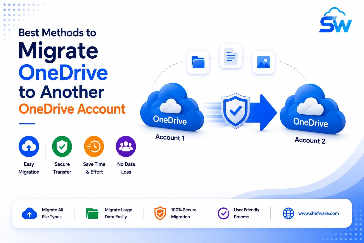 Onedrive migration, Onedrive migration tool, Migrate dropbox to onedrive, Dropbox to onedrive migration, Migrate google drive to onedrive, Onedrive to onedrive migration, Google drive to onedrive migration, Onedrive data migration, Box to onedrive migration, Google drive to onedrive migration tool, Migrate from onedrive to onedrive, Migrate onedrive, Migrate onedrive data from one tenant to another, Migrate onedrive from one tenant to another, Migrate onedrive to another onedrive, Microsoft onedrive migration, Office 365 onedrive migration, Microsoft 365 onedrive migration, Onedrive tenant to tenant migration, Cross tenant onedrive migration, Onedrive file migration, Onedrive cloud migration, Onedrive folder migration, Onedrive account migration, Onedrive migration software, Best onedrive migration tool, Onedrive migration solution, Onedrive migration utility, Onedrive transfer tool, Transfer onedrive files, Move files to onedrive, Onedrive data transfer, Onedrive file transfer, Migrate sharepoint to onedrive, Sharepoint to onedrive migration, Onedrive backup and migration, Cloud to onedrive migration, Migrate files to microsoft onedrive, Onedrive migration guide, Onedrive migration checklist, Onedrive migration service, Automated onedrive migration, Enterprise onedrive migration, Secure onedrive migration, Bulk onedrive migration, Onedrive content migration, Onedrive user migration, Onedrive document migration, Onedrive tenant migration, Onedrive migration without data loss