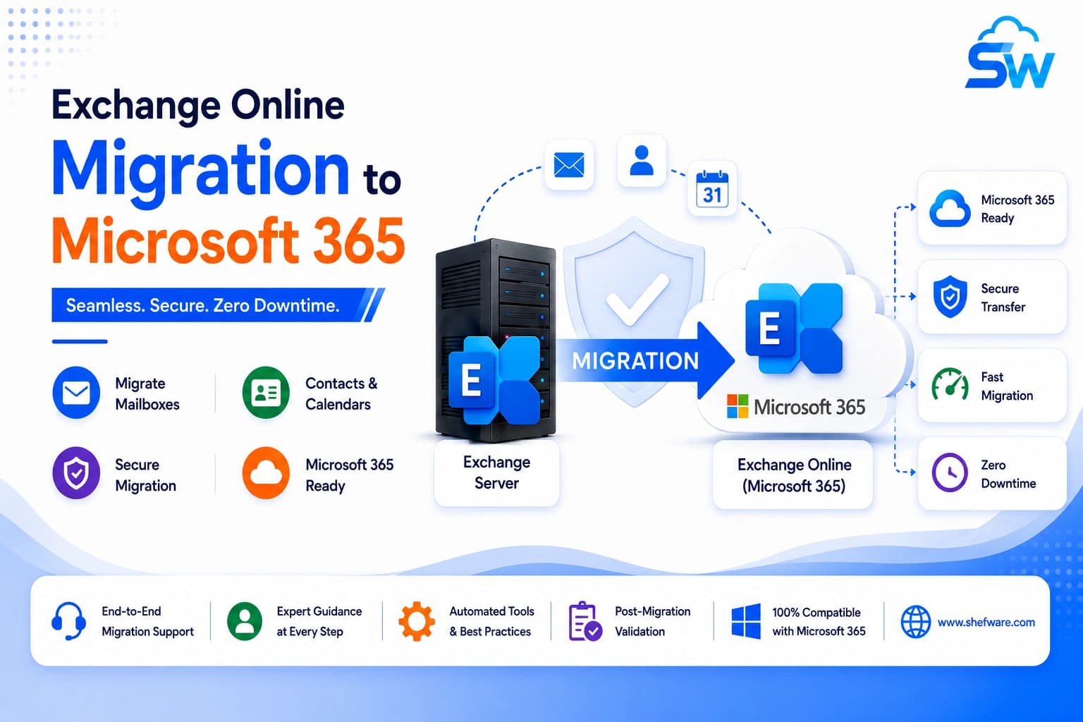Exchange online migration, Exchange to exchange online migration, Exchange online migration between tenants, Exchange online migration checklist, Exchange online, Exchange online migration tools, Exchange migration, Migration exchange, Exchange migration tool, Exchange online migration, Exchange migrator, Exchange to exchange online migration, Exchange migration tools, Office 365 exchange migration, Microsoft 365 exchange migration, Exchange server migration, Exchange mailbox migration, Exchange online mailbox migration, Migrate to exchange online, Exchange email migration, Office 365 mailbox migration, Exchange server to office 365 migration, Exchange online tenant to tenant migration, Cross tenant exchange migration, Hybrid exchange migration, Exchange cutover migration, Staged exchange migration, Minimal hybrid migration, Exchange online migration software, Best exchange migration tool, Exchange migration solution, Exchange online data migration, Exchange online mailbox transfer, Exchange online migration services, Office 365 exchange migrator, Exchange online migration guide, Exchange migration planning, Exchange online migration steps, Exchange online migration process, Exchange online migration best practices, Exchange online migration without downtime, Exchange online migration utility, Exchange online migration tool free, Microsoft exchange online migration, Enterprise exchange migration, Exchange online cloud migration, Exchange mailbox transfer, Office 365 email migration, Exchange online migration assistant, Exchange server upgrade migration