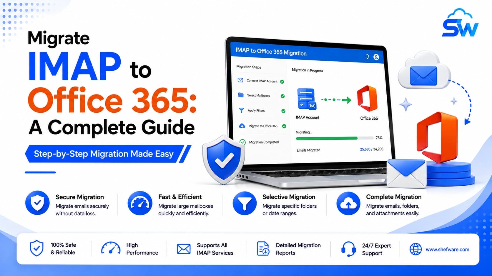 Imap to office 365 migration, Imap to office 365 migration tool, Migrate imap to office 365, Migrate imap email to office 365, Migrating imap to office 365, Imap migration office 365, Office 365 data migration imap, Imap to microsoft 365 migration, Imap to office 365 migration tool, Migrate imap to office 365, Migrating imap to office 365, Imap to microsoft 365, Imap mailbox migration, Imap email migration, Imap to exchange online migration, Imap to office 365 mailbox migration, Office 365 email migration, Microsoft 365 email migration, Imap account migration, Imap mail migration, Office 365 imap migration tool, Best imap migration tool, Imap migration software, Imap to office 365 migrator, Office 365 mailbox transfer, Imap to exchange migration, Office 365 mailbox migration, Microsoft 365 mailbox migration, Cloud email migration, Imap data migration, Bulk imap migration, Secure imap migration, Automated imap migration, Imap migration utility, Imap email transfer, Imap to office 365 migration software, Enterprise imap migration, Imap migration solution, Office 365 migration service, Microsoft 365 migration tool, Imap server migration, Imap to exchange online migrator, Office 365 cloud migration, Imap email backup and migration, Imap migration without data loss, Office 365 migration checklist, Imap mailbox transfer, Imap to office 365 migration guide, Office 365 email transfer, Microsoft 365 email transfer