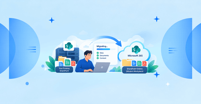 SharePoint migration, migrate SharePoint sites, SharePoint Online migration, SharePoint content migration
