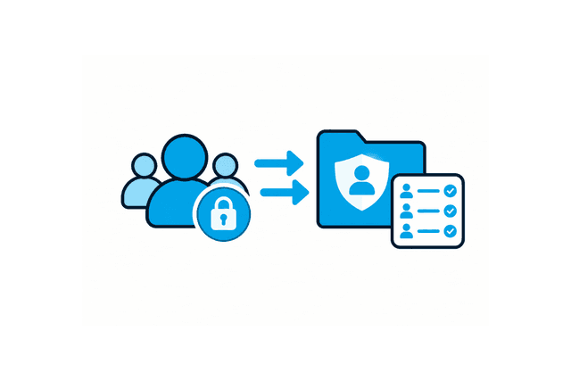 SharePoint permissions migration
