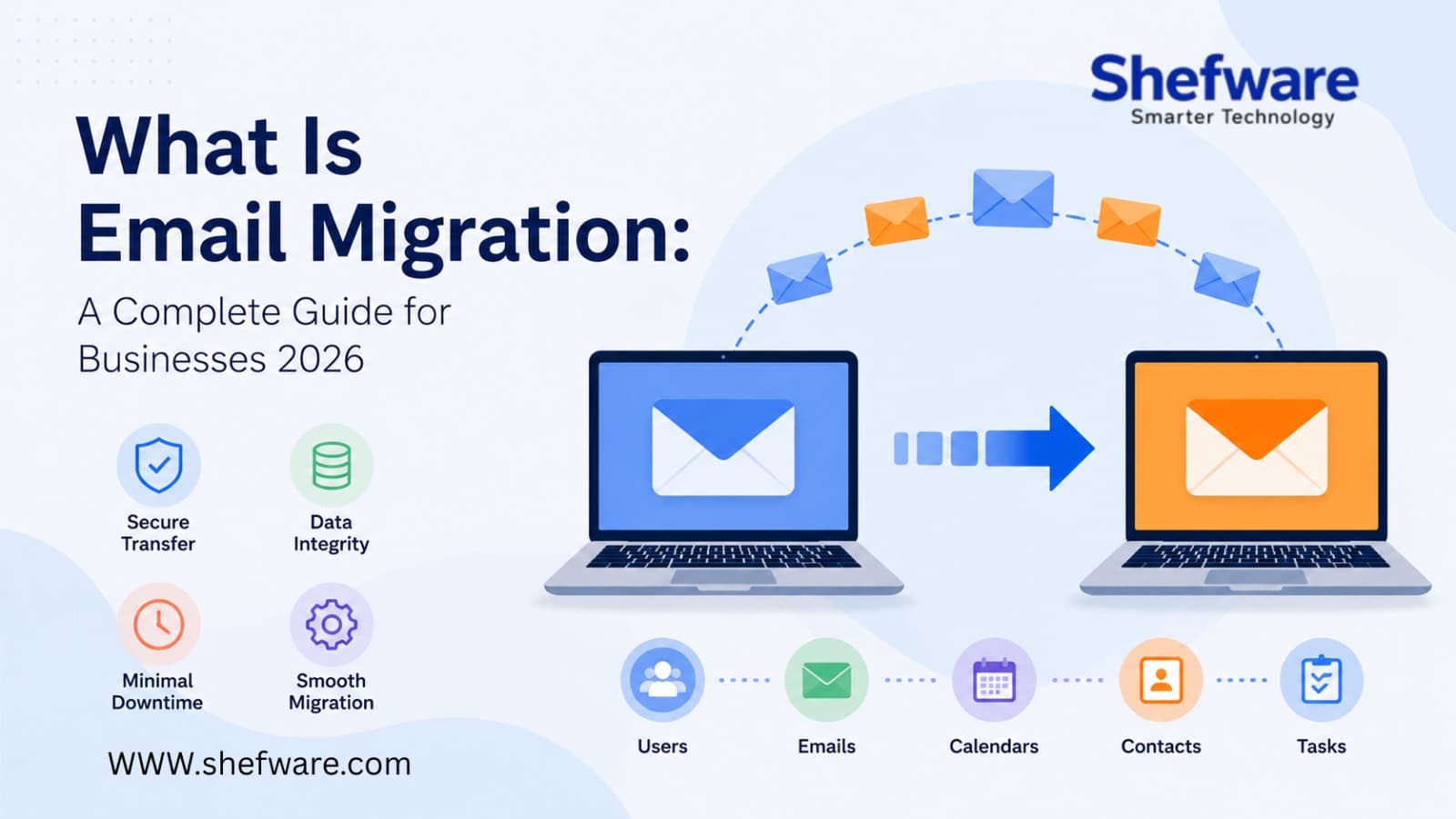 email migration, email migration tool, email migration services , email migration service, email migration software, google workspace email migration, office 365 email migration, email migration checklist, email migration project plan template, microsoft email migration, email migration plan, 365 email migration