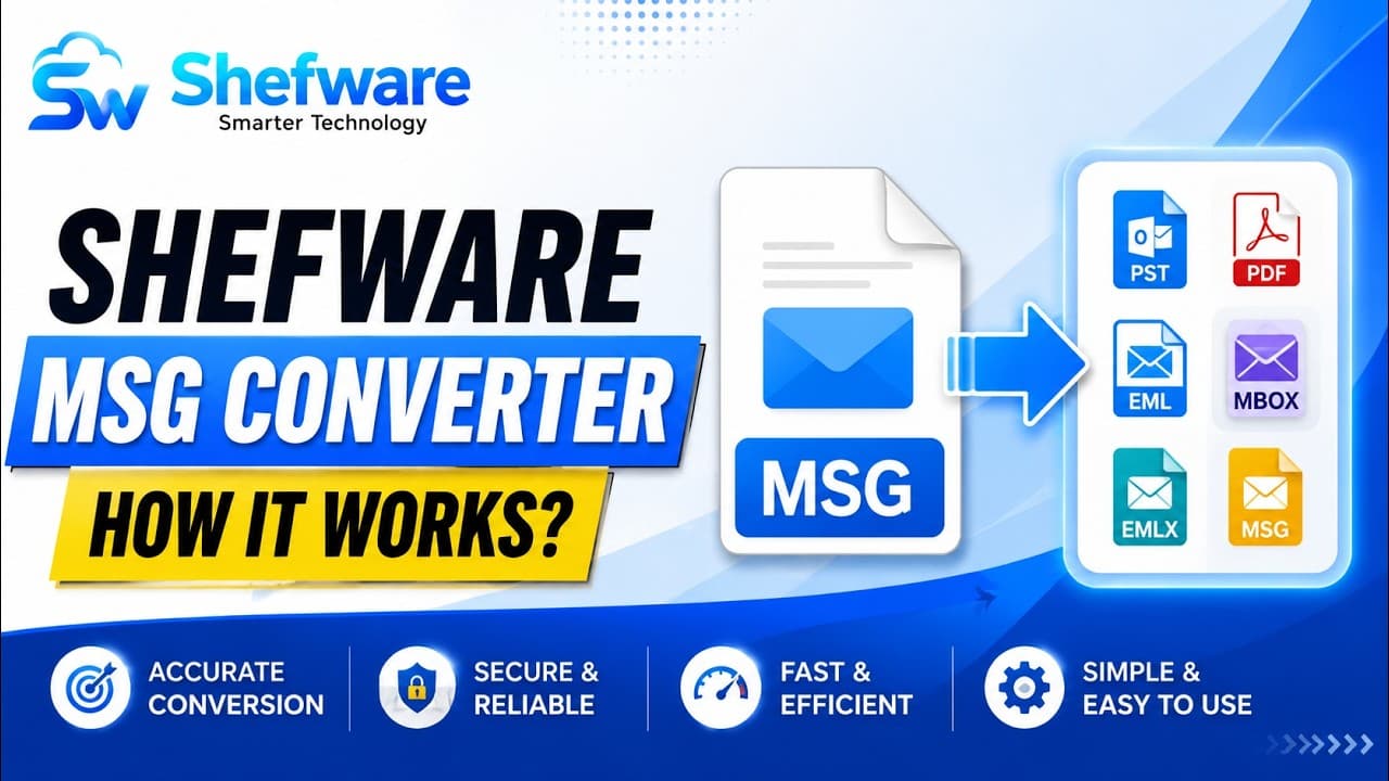How to MSG Converter Tool work ? Video Thumbnail