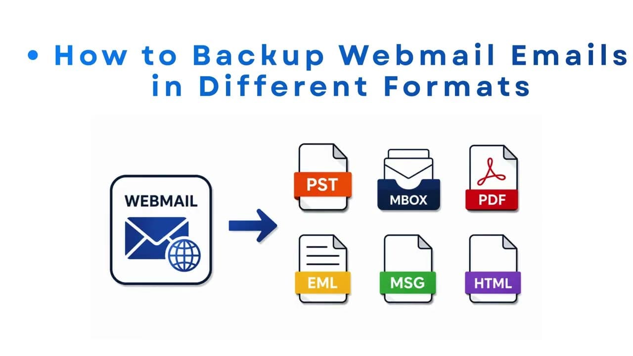 Shefware Webmail Backup Tool Video Guide Video Thumbnail