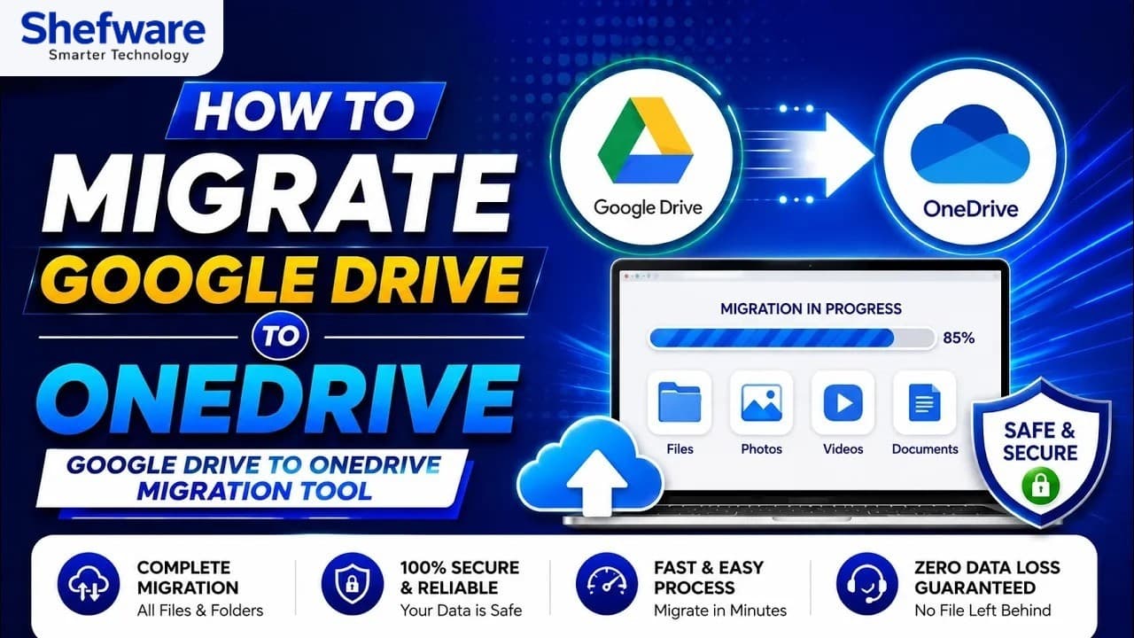 Shefware Migration Tool Video Guide Video Thumbnail