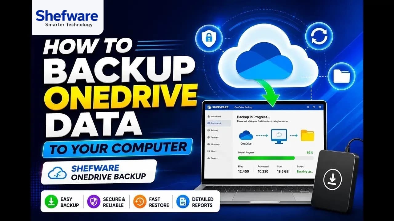 Shefware OneDrive Backup Tool Video Guide Video Thumbnail