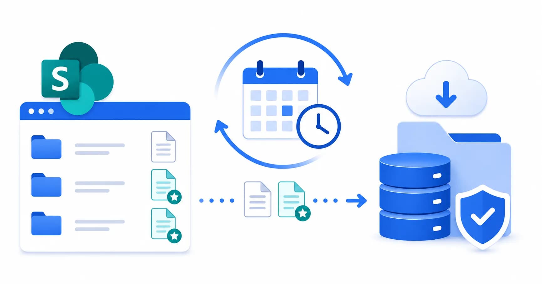For Regular Data Protection