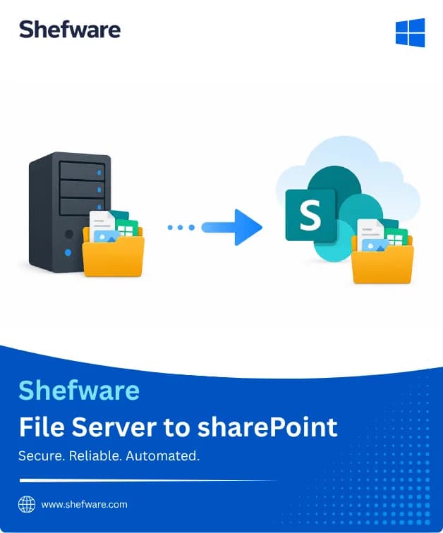 Shefware File Server to SharePoint