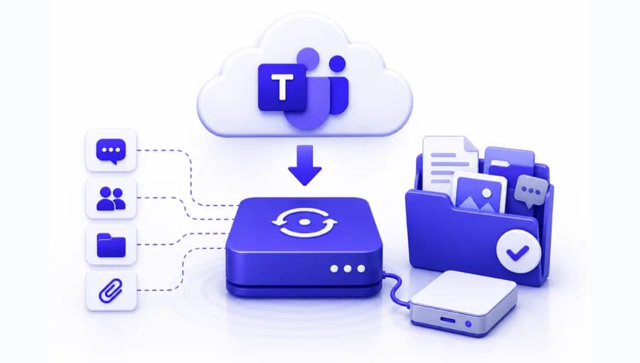 Local Data Archiving and Backup