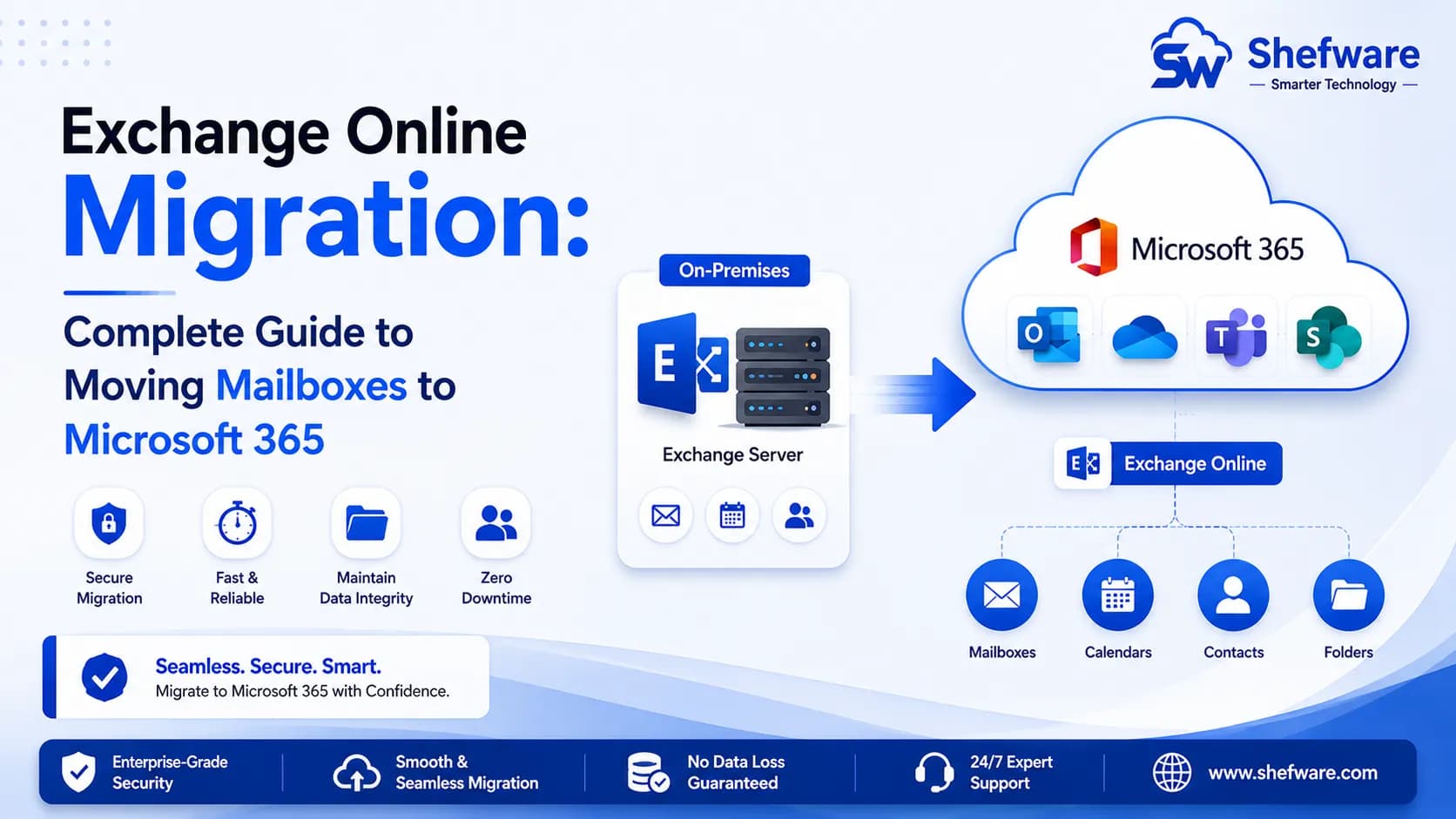 xchange Online Migration, Exchange to Exchange Online Migration, Exchange Online Migration between tenants, exchange online migration checklist, exchange online, exchange online migration tools,, exchange migration, migration exchange, exchange migration tool, exchange online migration, exchange migrator, exchange to exchange online migration, exchange migration tools, Exchange Online Migration