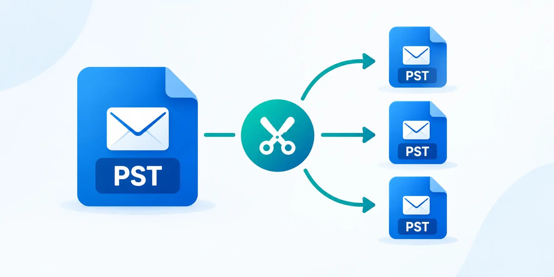 PST splitter workflow showing one large PST file being split into three smaller PST files