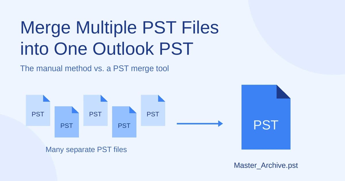 Diagram showing multiple separate PST files merging into one Master_Archive PST file