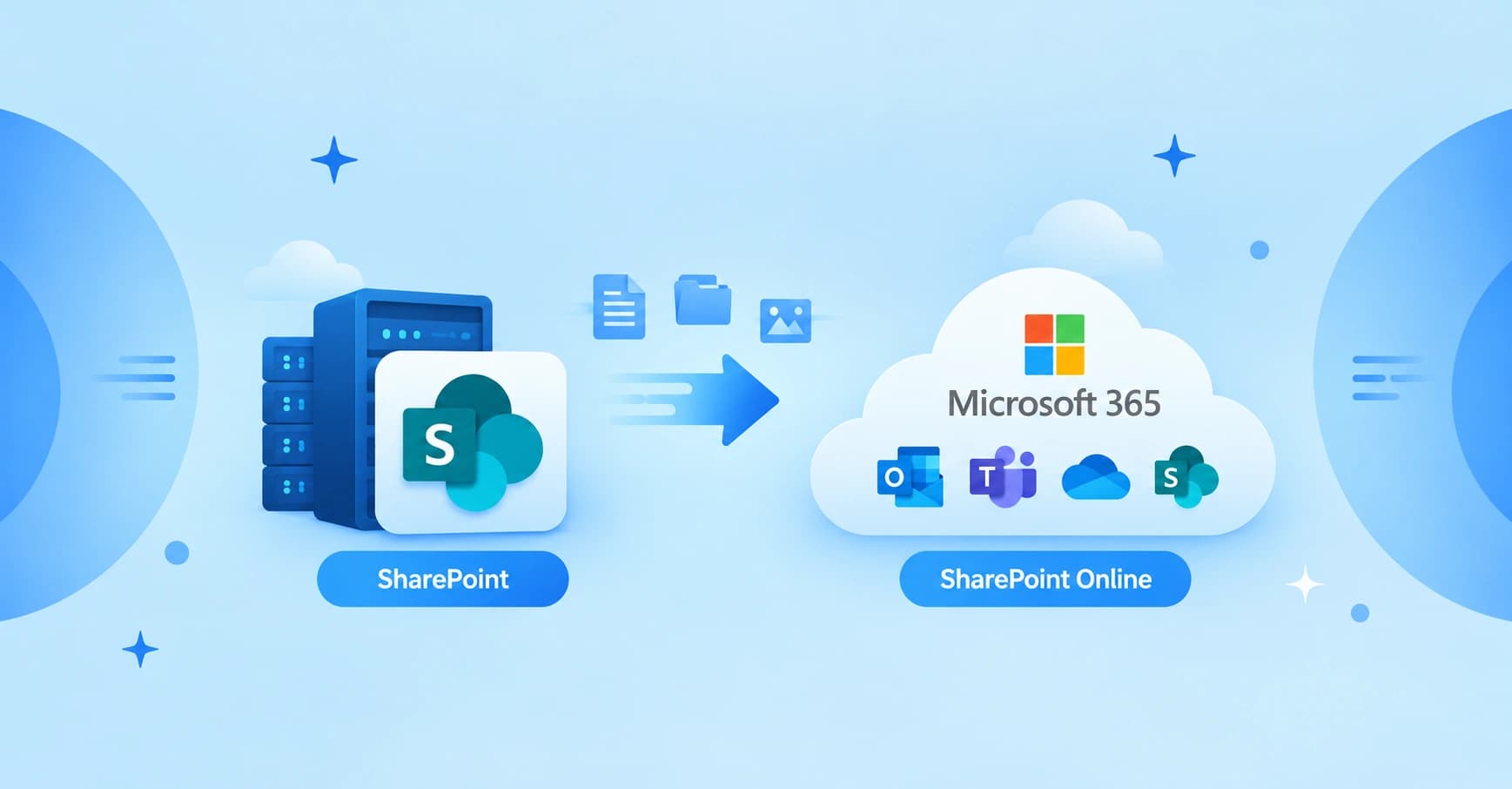 SharePoint Migration Tools: A Complete Guide to Migrating to Microsoft 365