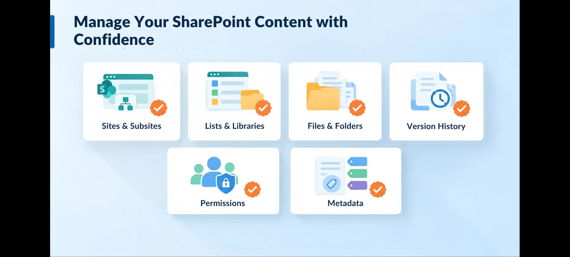 Shefware SharePoint migration tool